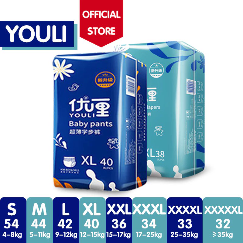 Masaiza94's tweet photo. Youli Premium Diapers, harga murah kualiti terbaik
👇👇
https://t.co/hlwF1pJe1E
#shopeemission https://t.co/Ctq9G8zjOl