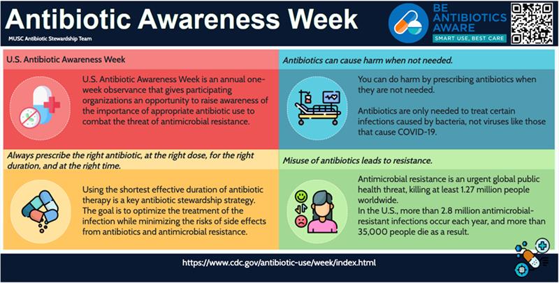 The MUSC Antimicrobial Stewardship Team has created infographics to help clinicians navigate some common antibiotic misconceptions & treatment challenges for Antibiotic Awareness Week! Thanks to our @MUSCPharmRes colleagues for this incredible initiative! @MUSChealth @MedUnivSC