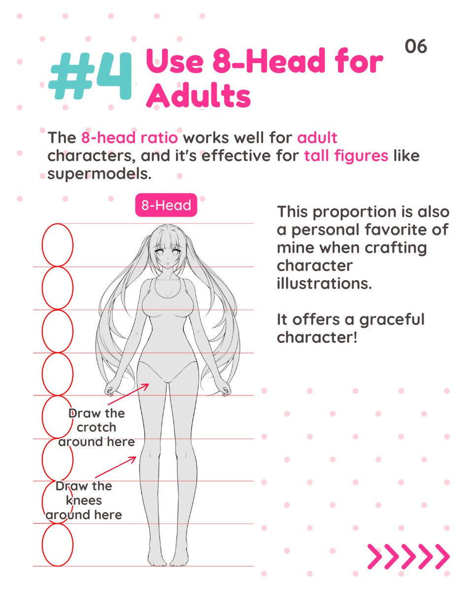 A Beginners Guide to Drawing Anime Character – LUNAR ☆ MIMI