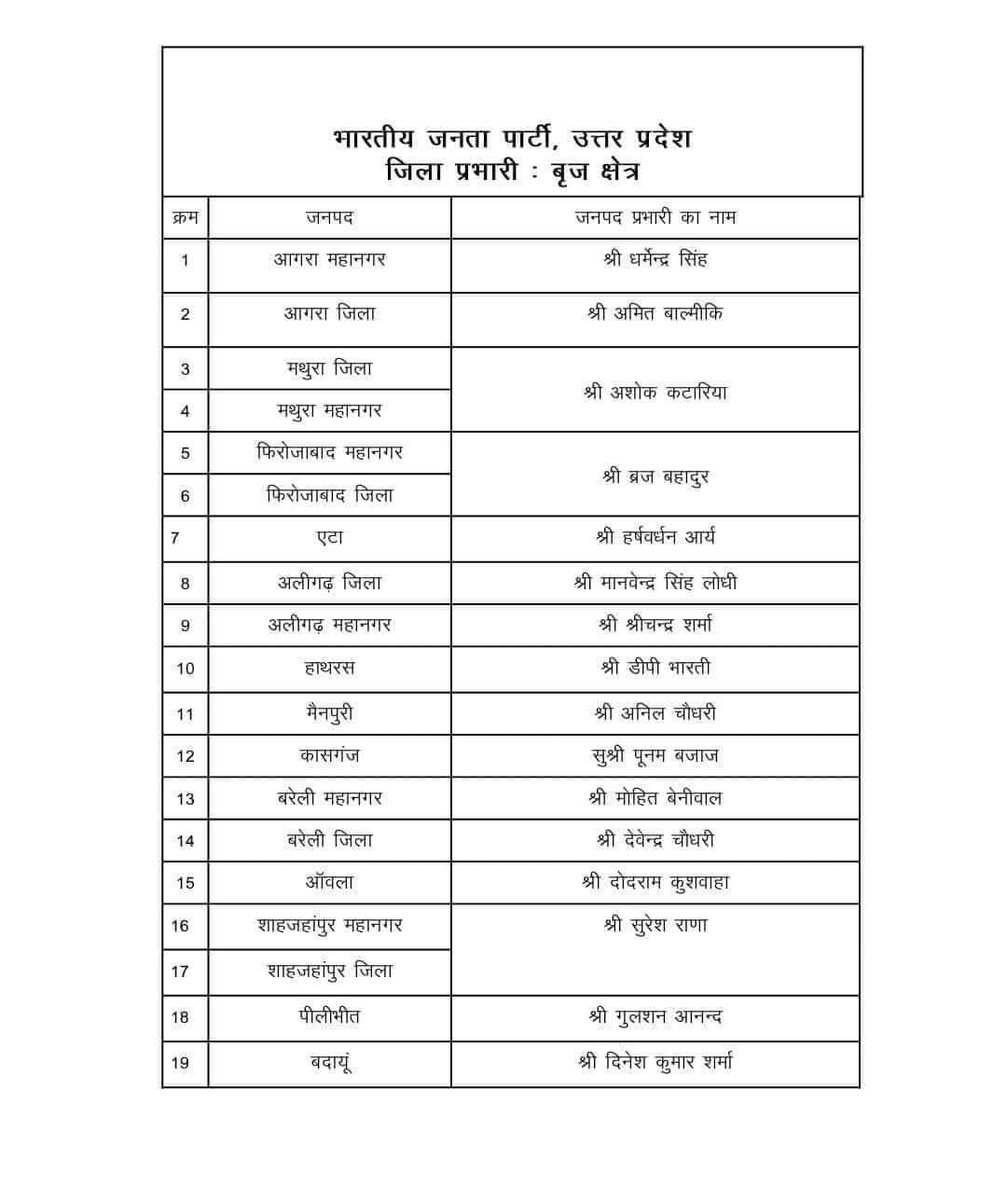 BJP Mainpuri tweet media