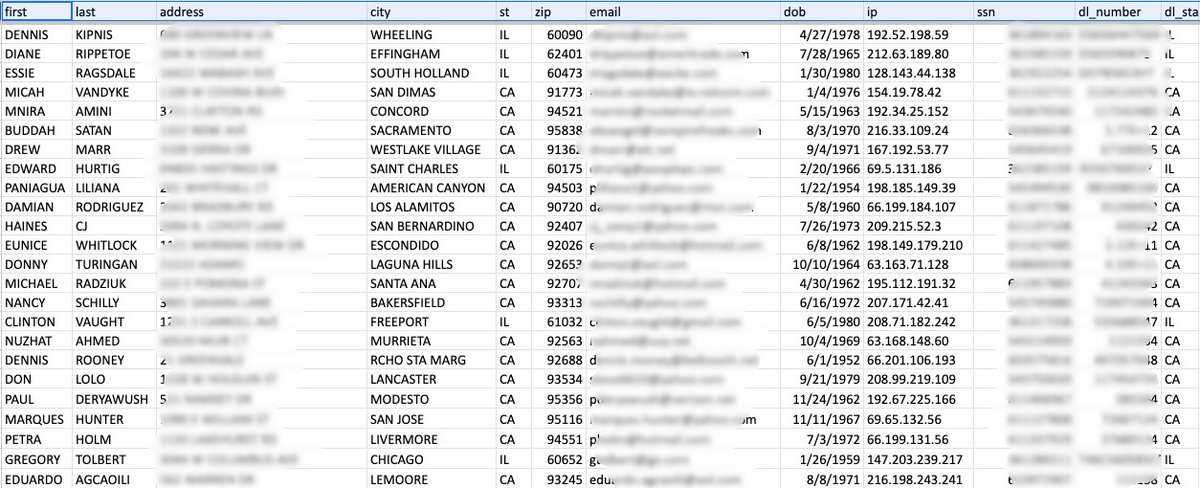 hackerthread's tweet image. 🚨🚨 Breaking: American Data Leaked
Hackers from Garuda Security leaked more American data over the weekend. This time the data contains Name, Address, Email, Phone Numbers, SSN, Drivers License Number, DOB, Bank Account Information and more.
It is unclear where the data…