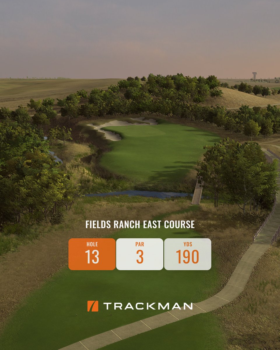TrackmanGolf's tweet photo. What are you hitting? ๐ค
190 yards to the pin, playing approximately 8 feet uphill, with a tucked left pin next to the bunker. ๐ฏ
Fun fact, this hole can play up to 270 yards from the back tees ๐ฎ In this case, what would you then hit? ๐
#FieldsRanch #Trackman #Simulator #Golf https://t.co/LijAmp9cJr