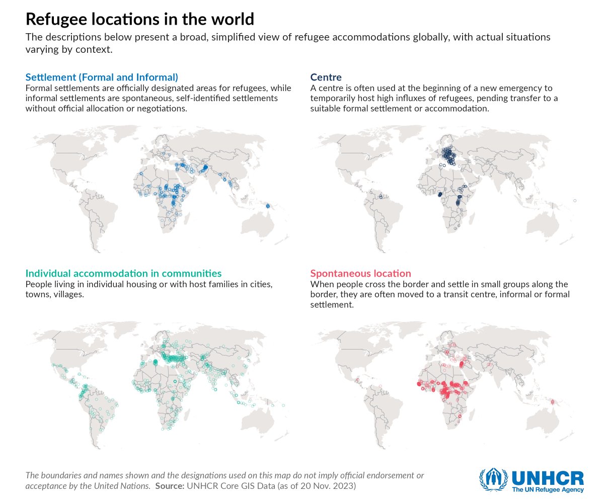 unhcrdata's tweet photo. 🔍Exploring the complex geography of global displacement on a map 🌍. Data-driven insights 📊 on the types and locations of displacement.

#30DayMapChallenge l Day 1: Points 
#GlobalMapping https://t.co/Dg4dNGJcaI