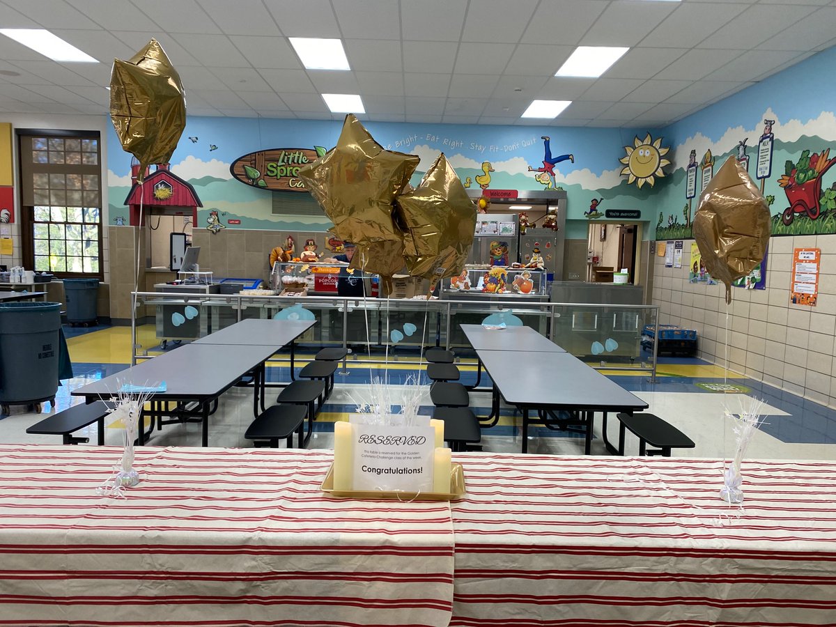 CCCSD_CES's tweet photo. Every class is working hard in the CES Golden Cafeteria Challenge!  Today we are celebrating our first group of classes who will sit at the golden lunch table.  We are respectful, responsible and ready! https://t.co/8ZrjWfVFi0