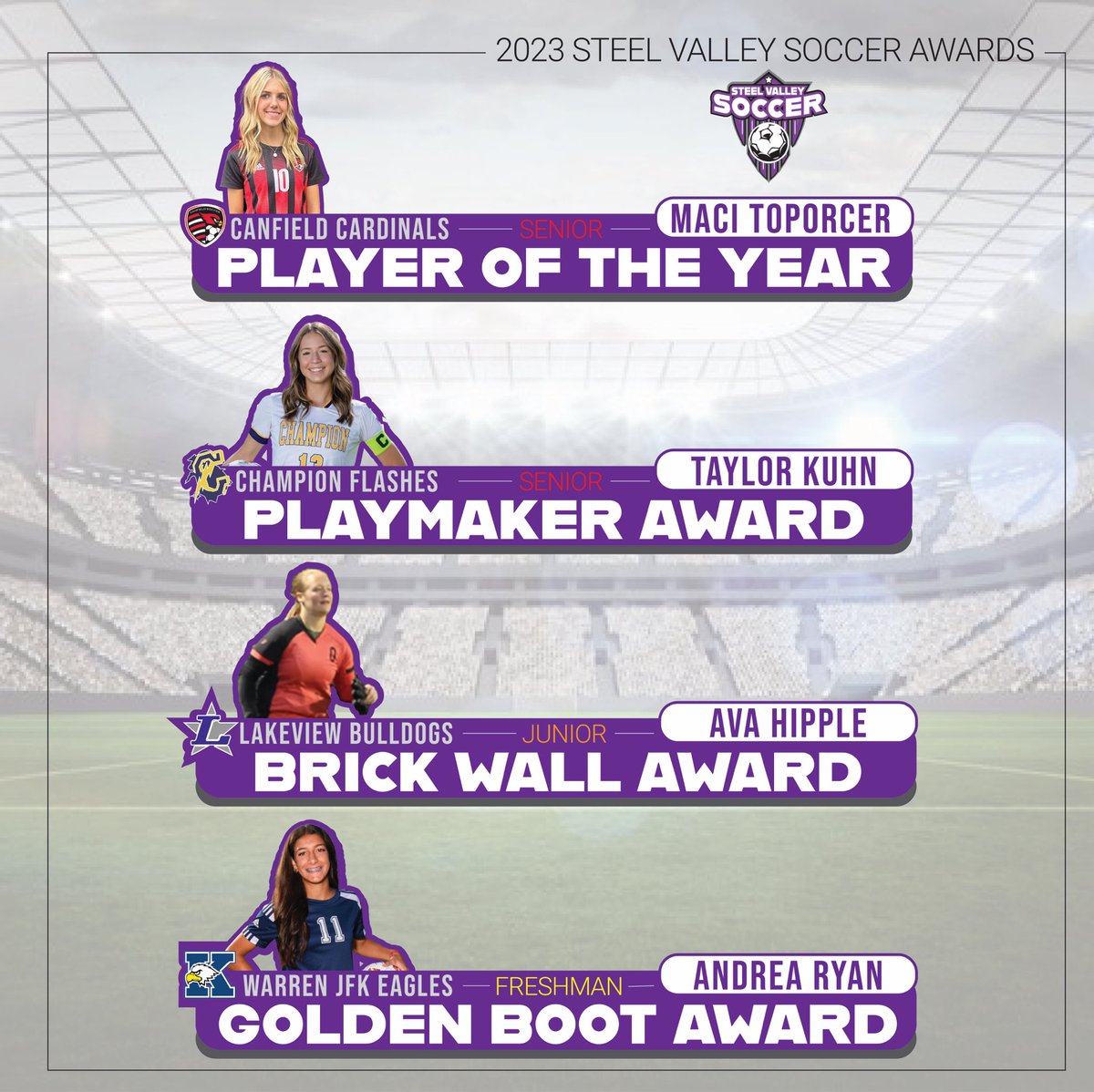 steelvalleySVS's tweet photo. Congratulations to the individual award winners, our Coaches of the Year, and our Referees of Honor for the 2023 season. #steelvalleysvs #ohio #highschool #soccer ⚽️🏆 https://t.co/BeyybuBI3M