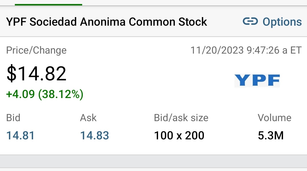 La petrolera Argentina $YPF se DISPARA un +38% tras el triunfo de Milei

El mercado celebra la libertad y el fin de los zurdos empobrecedores

Ecopetrol por su parte, es una de las petroleras con peor desempeño desde elecciones