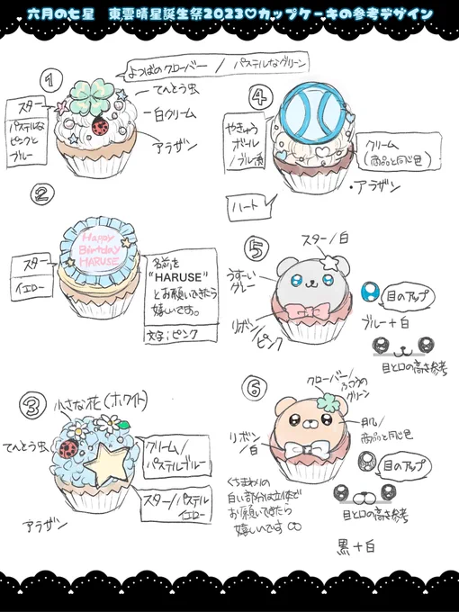 ちなみにデザイン画です お店で作られている既存のカップケーキを参考に起こしました🧁️✨