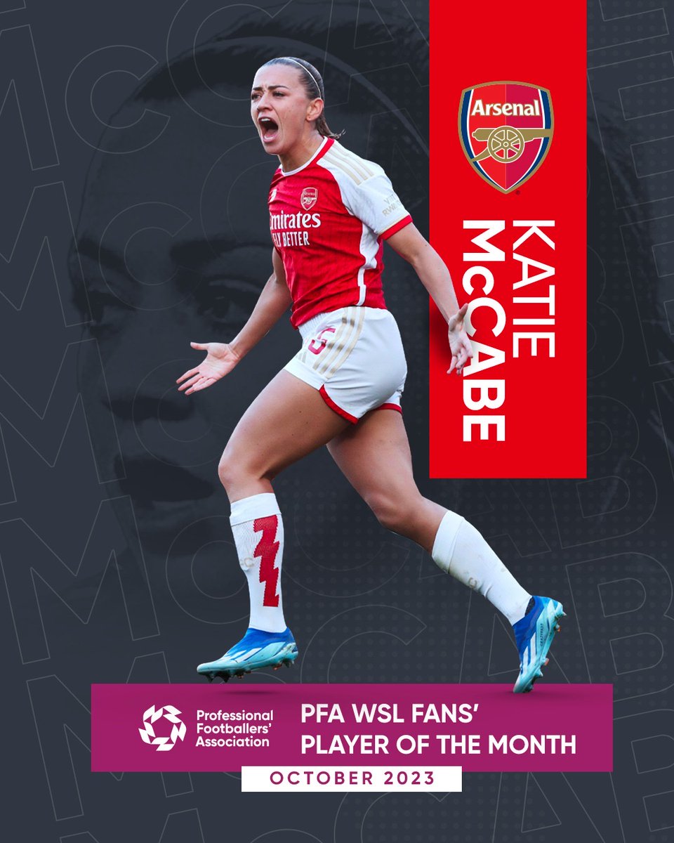 PFA (@pfa) on Twitter photo Your PFA WSL Fans’ Player of the Month for October 🏆
Congratulations, <a href="/Katie_McCabe11/">Katie McCabe</a> 👏
<a href="/ArsenalWFC/">Arsenal Women</a> Your PFA WSL Fans’ Player of the Month for October 🏆
Congratulations, <a href="/Katie_McCabe11/">Katie McCabe</a> 👏
<a href="/ArsenalWFC/">Arsenal Women</a>