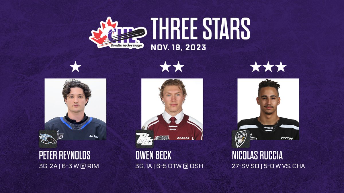 CHLHockey's tweet photo. Sunday's #CHLThreeStars! 🌟 https://t.co/i8esoMu0oE