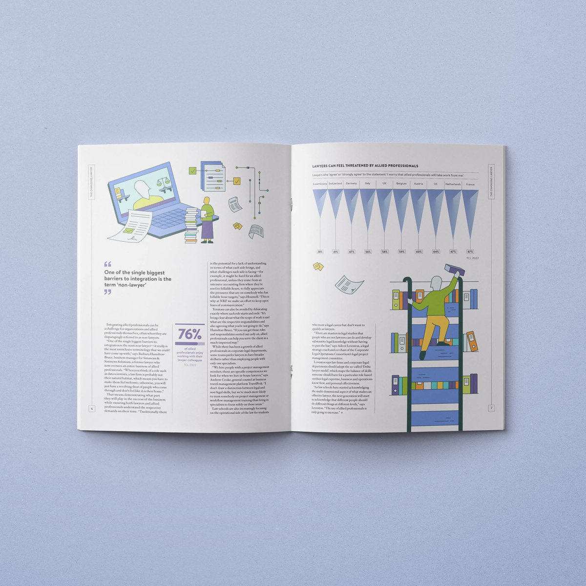 Illustrations for The Changing Lawyer report 2022, Litera Microsystems.

#illustration #cover #infographic #layout #editorialdesign #law #lawyers #changes #blockchain #information #safety
Engaged by Alan Agency
