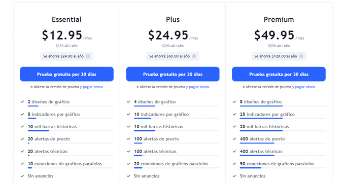 ‼️ Sorteo Black Friday ‼️

Un año de Trading View PREMIUM valorado en 599$

La mejor herramienta de análisis gráfico completamente gratis, si eres trader, sea de Crypto, Forex o Stocks esto es un regalazo.

Sígue a <a href="/es_tradingview/">TradingView en español</a> y a <a href="/ORamosBets/">O.R.</a>
RT, Like y comenta.

¡Solo 24H!