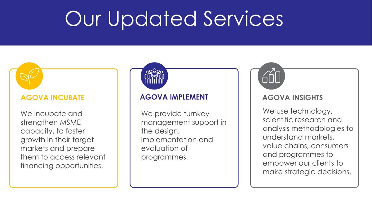 #📢 RETHINKING BUSINESS…RETHINKING AGOVA!!!
We have updated our services.
Get ready for an exciting reveal!!Stay tuned as we unveil comprehensive details about our 3 updated services in the next few days.🎉🎊
#agova #rethinkgagova #rethinkingbusiness #sharedvalue #SMEdevelopment