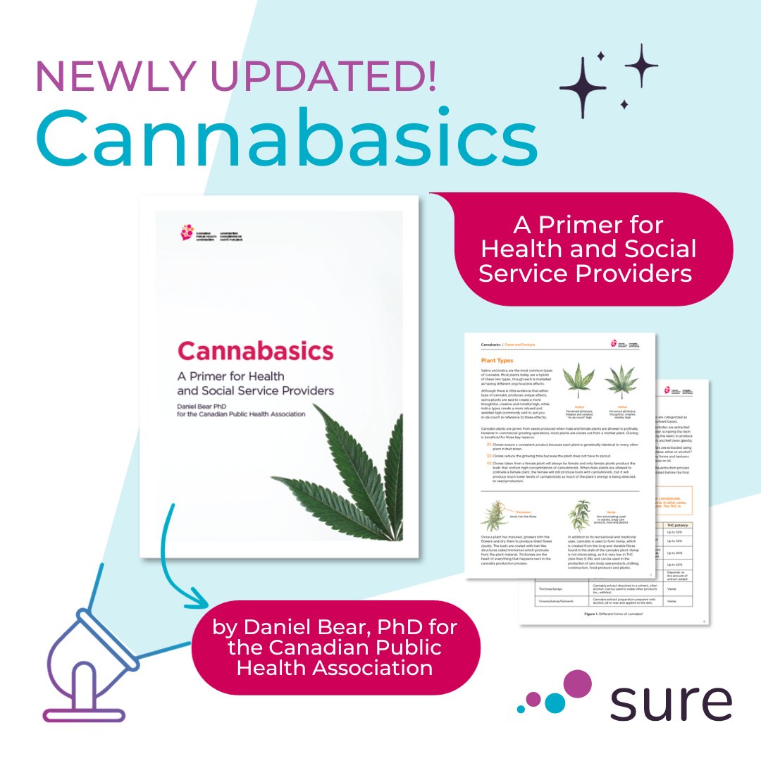 Canadian Substance Use Research and Exchange-SURE tweet media