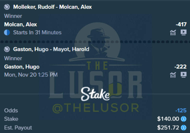 TheLusor's tweet photo. BET 4 Lusor Ladder Challenge🫡🪜

Valencia Challenger 🇪🇸

$140 to $251.72

Molcan ML
Gaston ML

#GamblingTwitter #SportsBetting #ParlayScience https://t.co/WBxk4my2F5