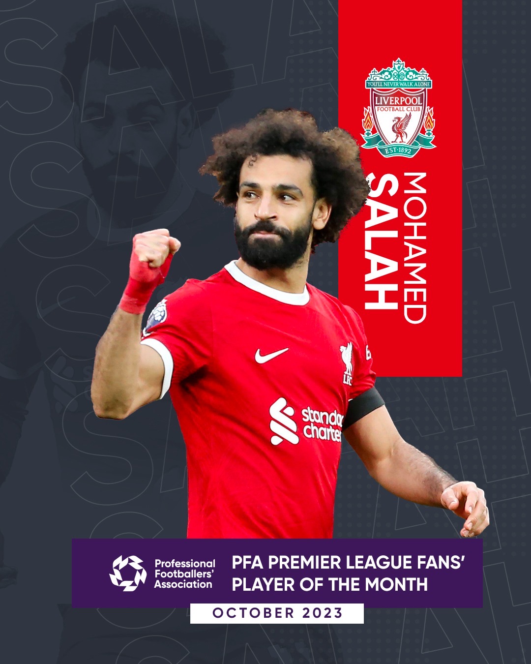 Pelo segundo ano seguido, Mohamed Salah é eleito o melhor jogador