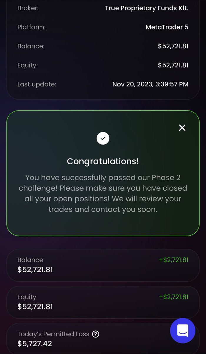 MarcelDerks89's tweet photo. Phase 2 don and dusted. Another prop in the pocket after tft tff cleared. Investing in your self learning from the best @NecoKronos obโs and @_TraderR pockets. #protraderslounge. All you need ๐ฅ https://t.co/Mtn7E7FwbY