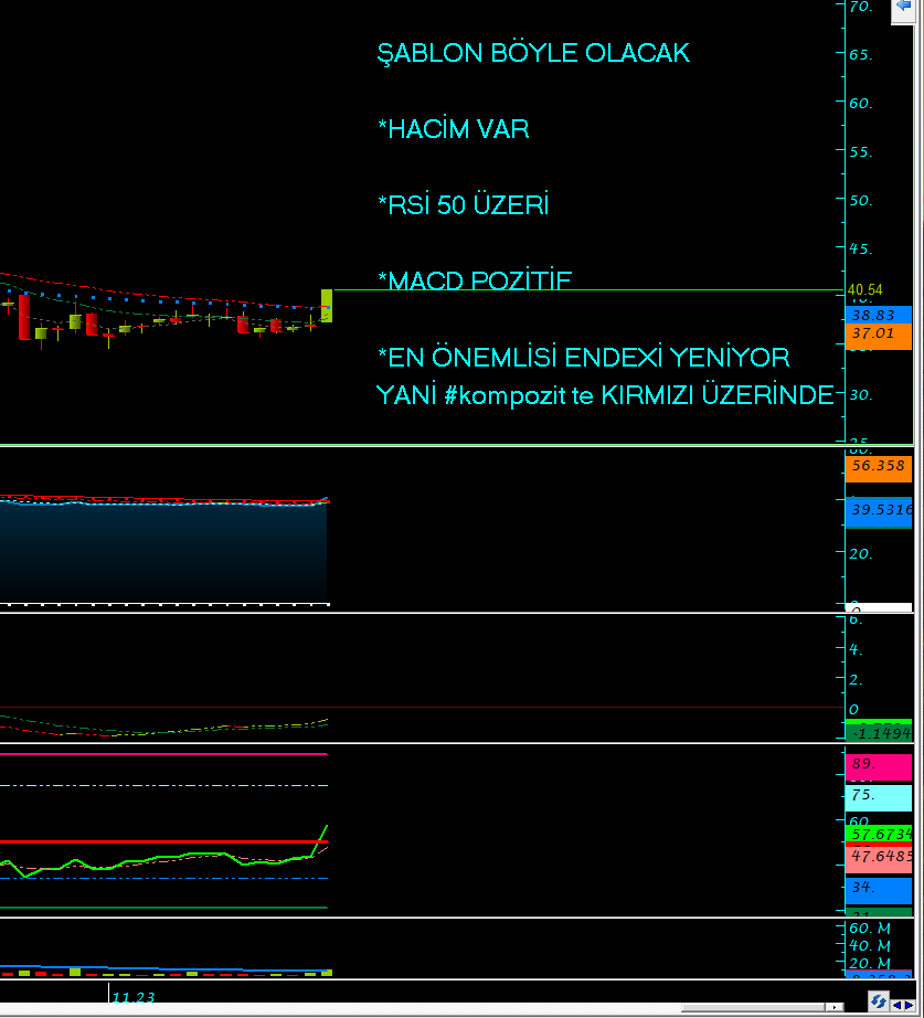 #KOMPOZİT 

Şablon aşağıdaki gibi OLACAK
Basit bakacaksınız ve kazanan SİZ olacaksınız...