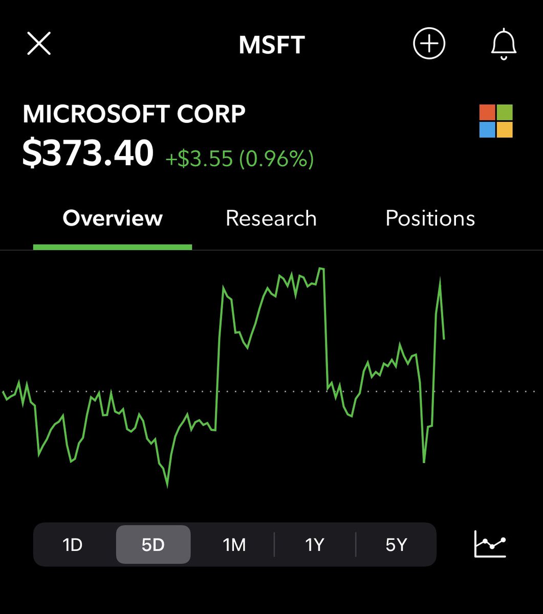 Después de lo de OpenAI esperaba secuelas en el stock de a Microsoft esta mañana. Pero en cambio me encontré con esta jugada maestra.
