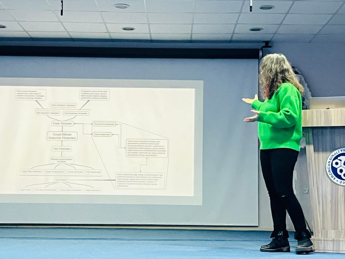 Erzincan Binali Yıldırım Üniversitesi Sosyoloji Bölümüne ve Sosyoloji Kulübüne davetleri için çok teşekkür ederim. Beni ağırladılar, benimle dostluklarını paylaştılar ❤️ 
Erzincandan mutlu ve keyifli ayrılıyorum.