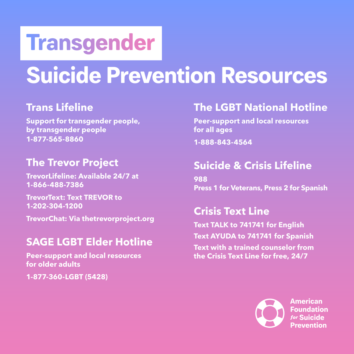 Today is Transgender Day of Remembrance. We're taking time to remember, honor, and recognize transgender lives lost to transphobic violence. If you are struggling today, you are loved and you matter. Use these resources whenever you need.