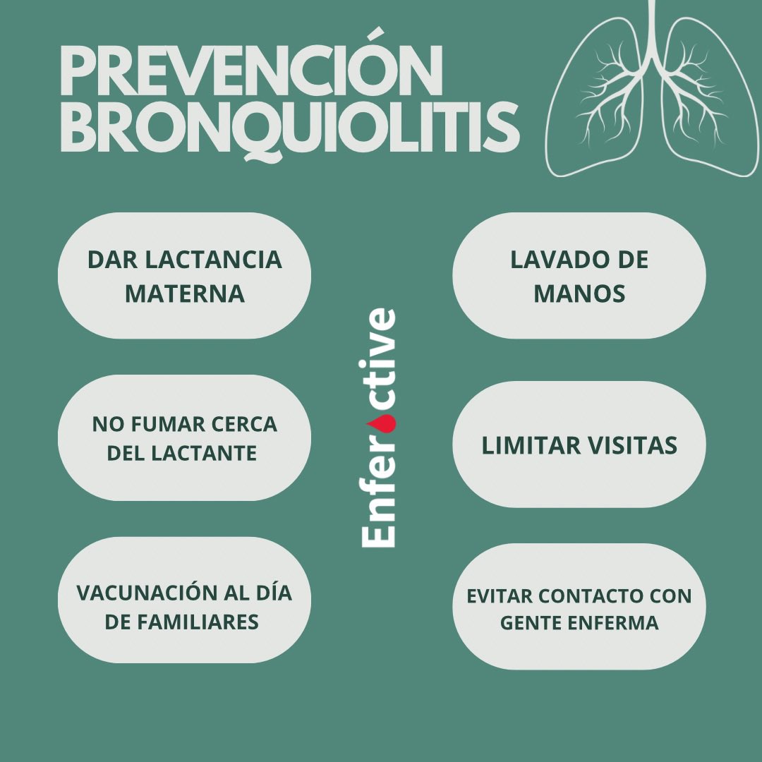 enferactive's tweet photo. La inmunización contra el VRS no servirá de nada si nos relajamos con todo lo demás.

Os dejo algunas recomendaciones para reducir el riesgo de bronquiolitis en lactantes: https://t.co/OdjcGzlyY6