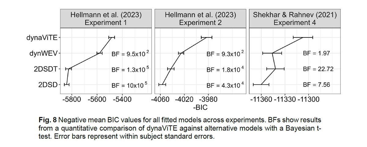 Sebastian Hellmann tweet media