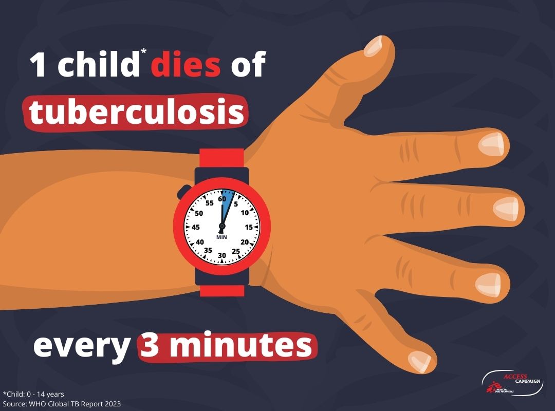 ⏱️Every 3 minutes, a child dies from #tuberculosis.

For #WorldChildrensDay &amp; beyond, we urge govts of high-TB-burden countries to implement &amp; scale up WHO’s 2022 guidelines, to prevent children from dying from this curable disease. 🧵1/3

msfaccess.org/msf-warns-gove…