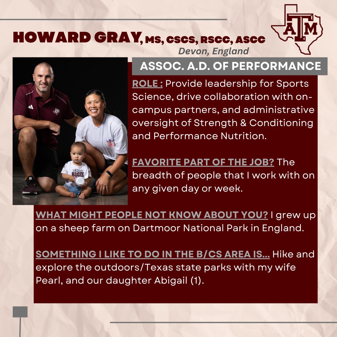 Meet the staff: Howard Gray, Associate AD - Performance. Joining in 2014, Howard led SS service for Football before moving to a AD-wide role in 2018. Taking on more admin duties in 2020 has meant that Howard is less hands on but enjoys remaining close to the action when possible.