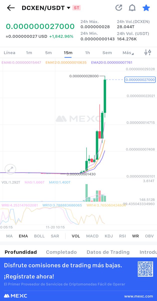 Yao3pa's tweet photo. #Dcxen has gone crazy, why is it?
#xen #dcxen #x1 #xone https://t.co/ClLTlHVDUp