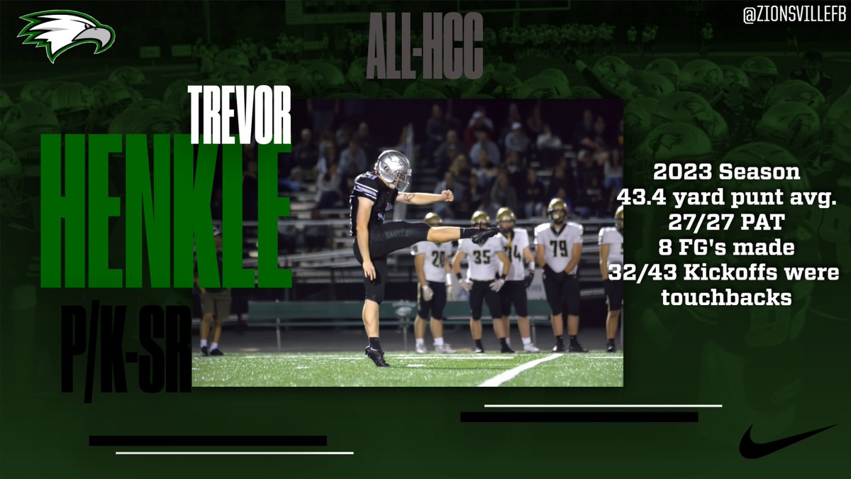 Congrats @TrevorHenkle for earning All-HCC! He was such a huge asset for the Eagles winning the field position battle. He had a monster leg! We look forward to what the future holds for you! @ZCSeagles @zyfleagle @CoachTurnquist @MyZvilleSchools