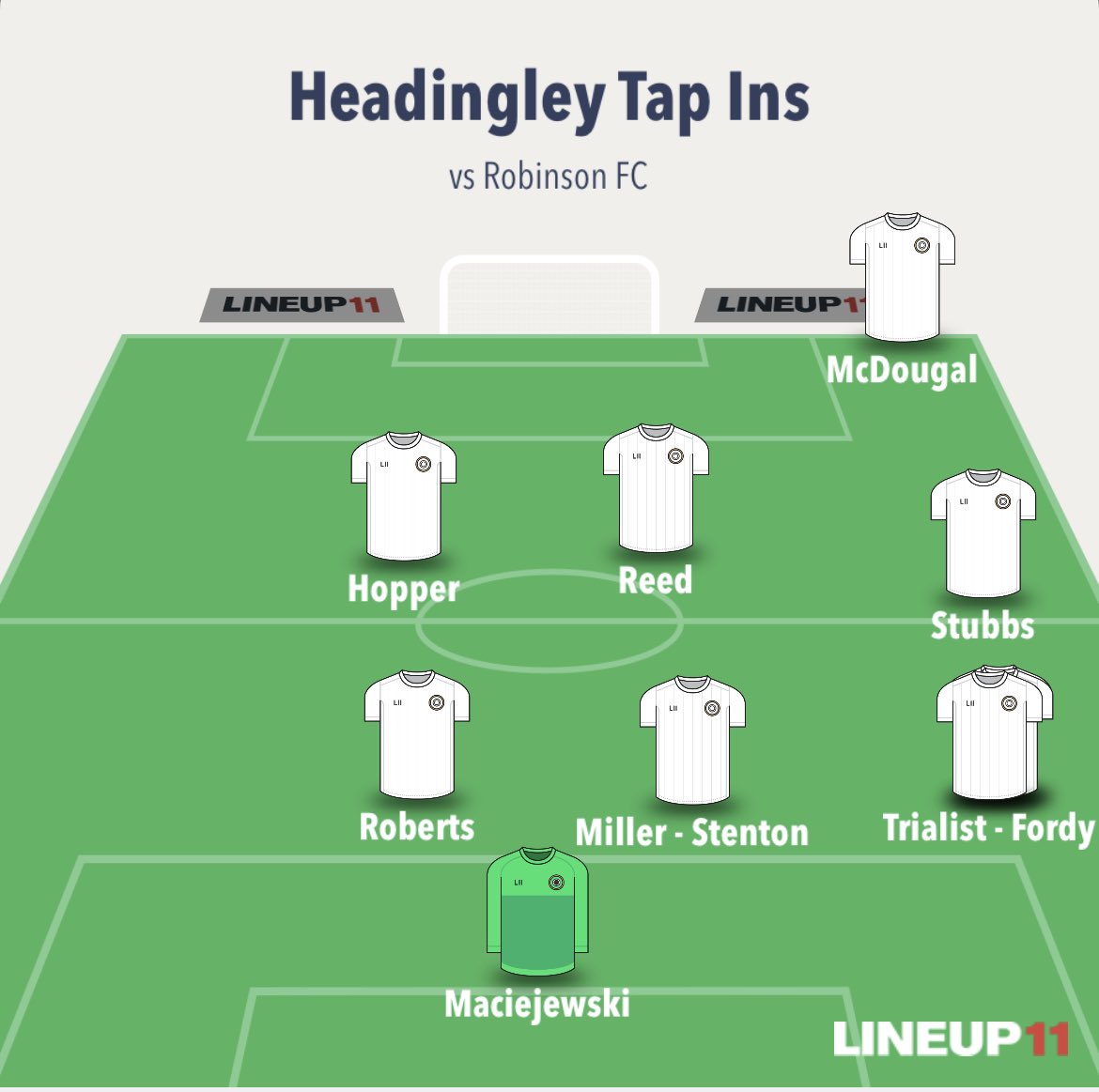 𝐈𝐭’𝐬 𝚳𝐚𝐭𝐜𝐡𝐝𝐚𝐲…
Here is your line up for today’s game 🆚 Robinson FC

👉🏻One Change as McDuff misses out through University related study
👉🏻Trialist Fordy comes into the set up
👉🏻A return to the starting 5 for the skipper and hopper
👉🏻Magic Fingers Maciejewski in goal⚽️