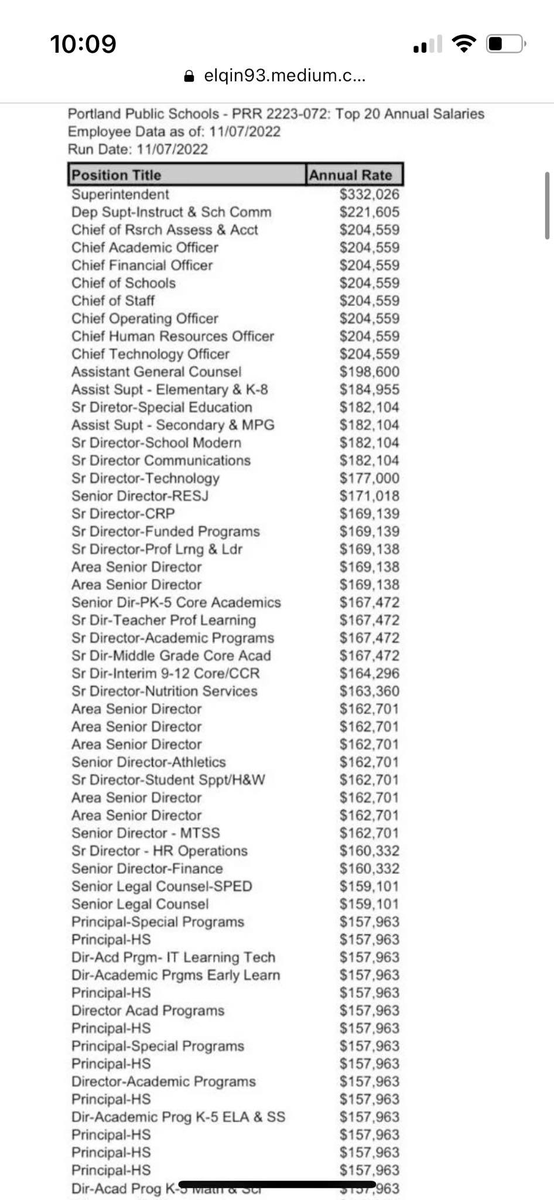 hypatia67's tweet photo. @Sydsquicious This is why they are on strike.  PPS spends more on administrators than other districts. https://t.co/4TKtBcuzG9