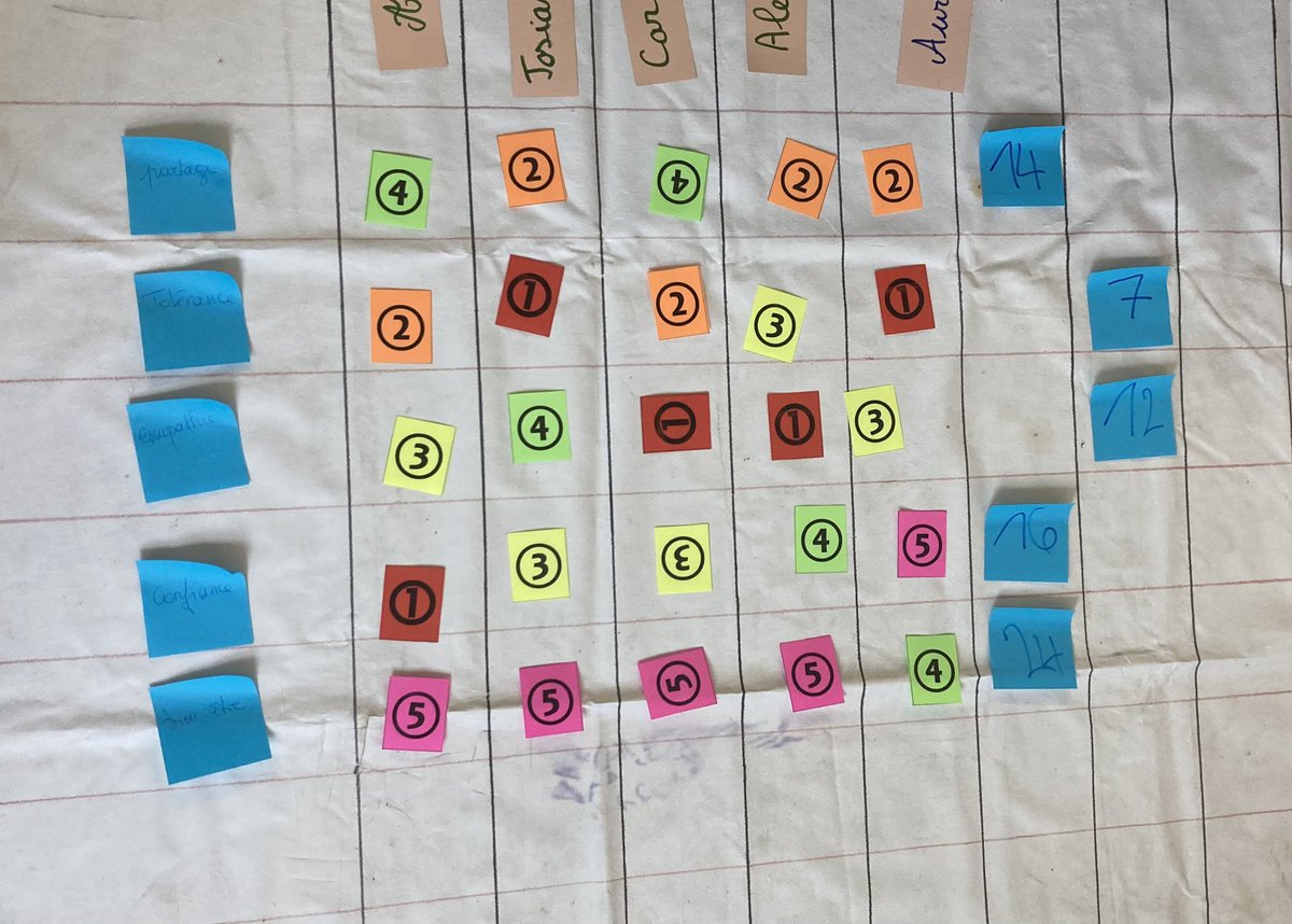 IEN Villers-Cotterêts tweet media