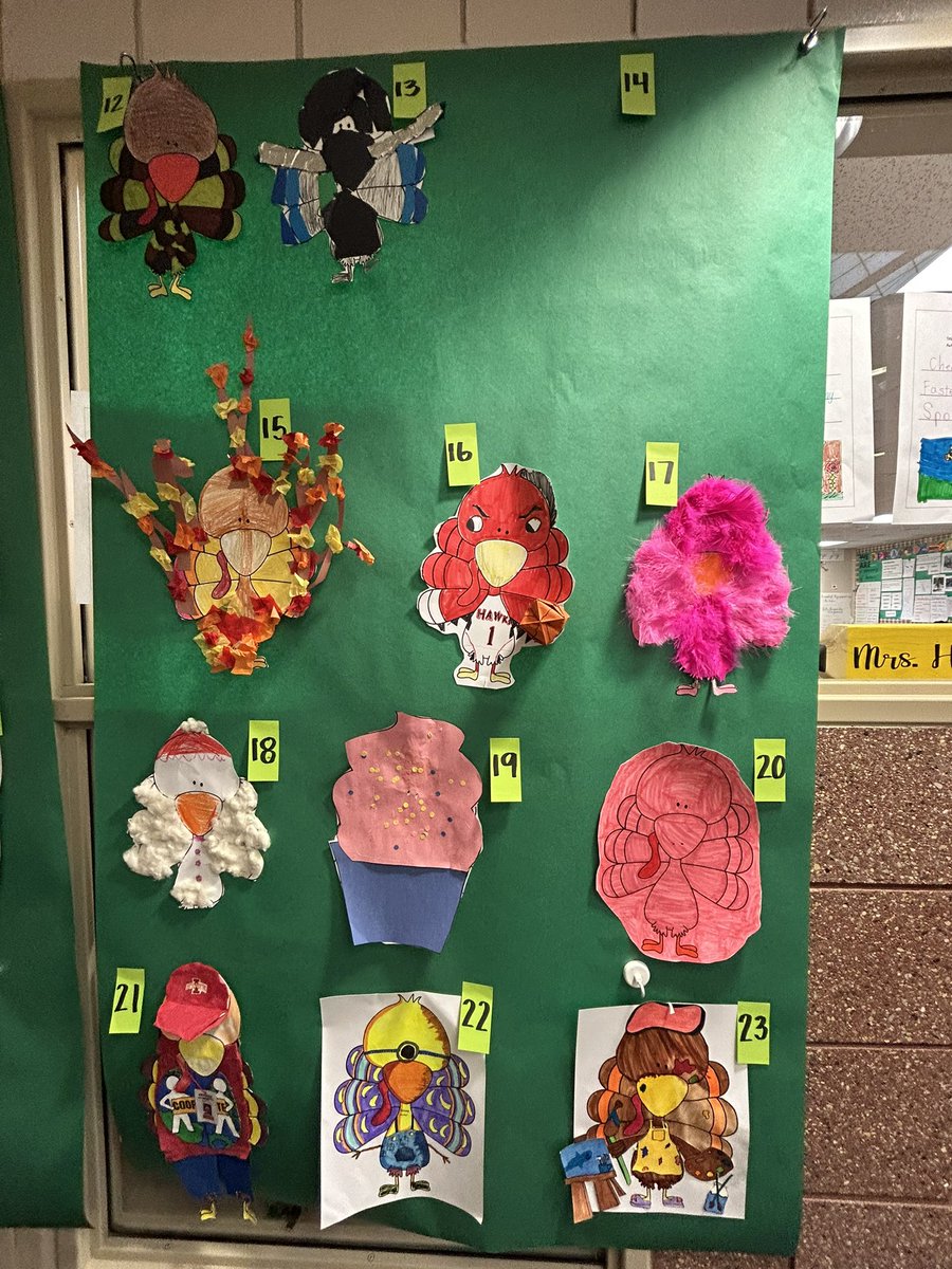 Gobble! Gobble!  Turkeys in disguise! <a href="/MPSAldrich/">Aldrich Elementary</a>
