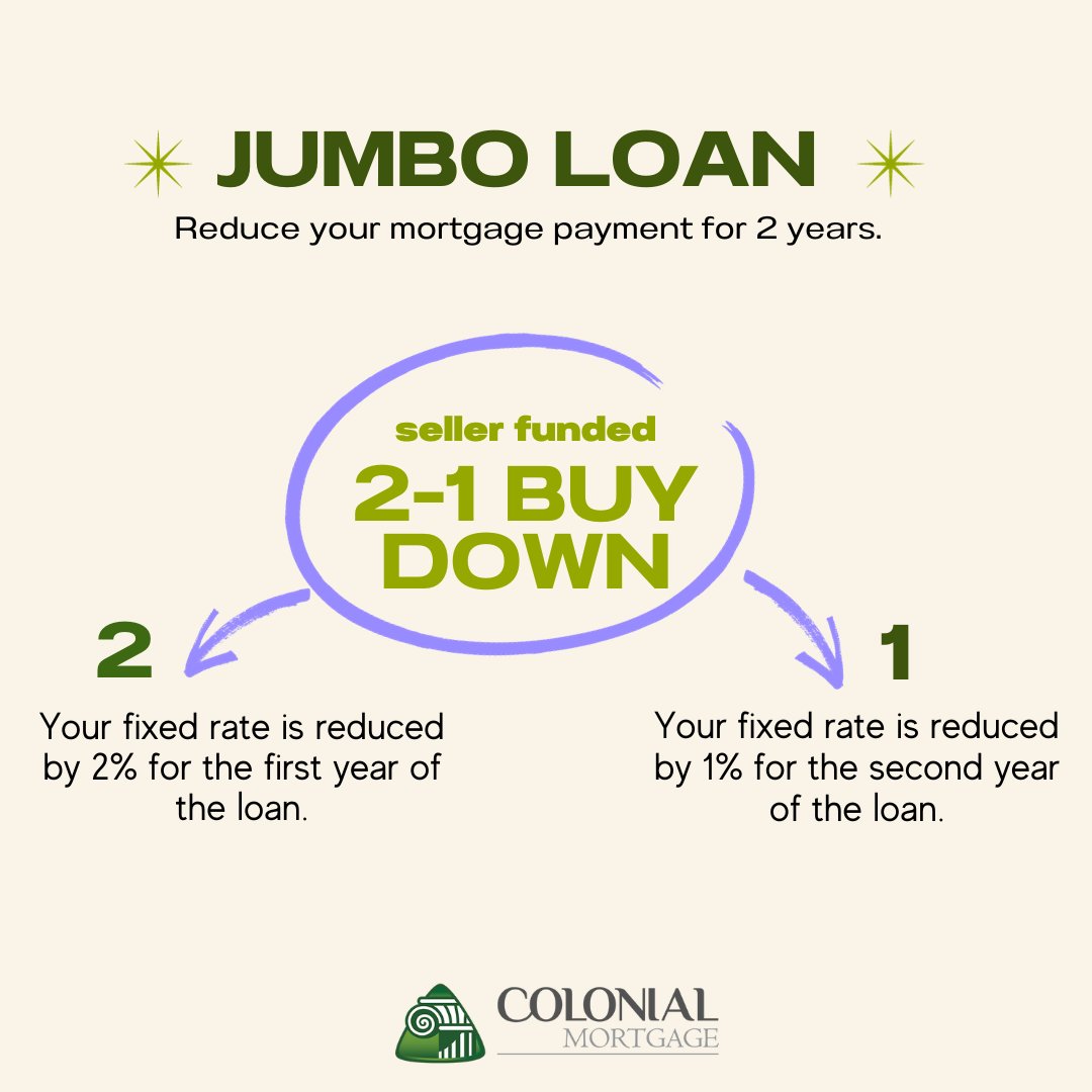 colonialmtgteam's tweet photo. Reduce your monthly payment for two years! Contact us today to learn how! #colonialmortgage #jumboloans #loans #homebuying https://t.co/KavMtWQNHm