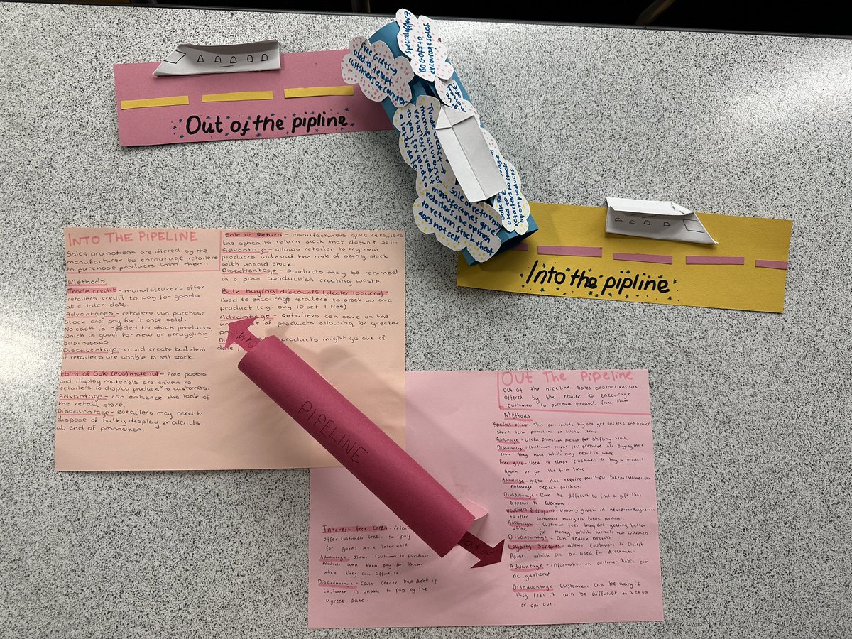 MissRob_BusEd's tweet photo. My amazing Higher Business pupils have been working hard on into and out of the pipeline promotions. I’m very impressed with their creative designs. 👏🏽 https://t.co/tWnRcn11SA