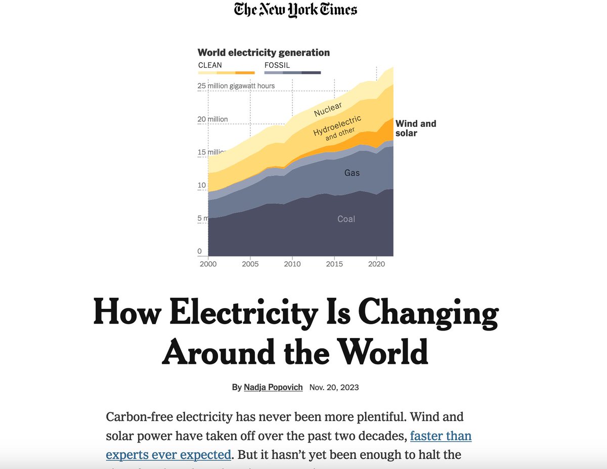 Milan Vaishnav (@milanv) on Twitter photo This is a cool <a href="/nytimes/">The New York Times</a> feature: How Electricity Is Changing Around the World nytimes.com/interactive/20… This is a cool <a href="/nytimes/">The New York Times</a> feature: How Electricity Is Changing Around the World nytimes.com/interactive/20…