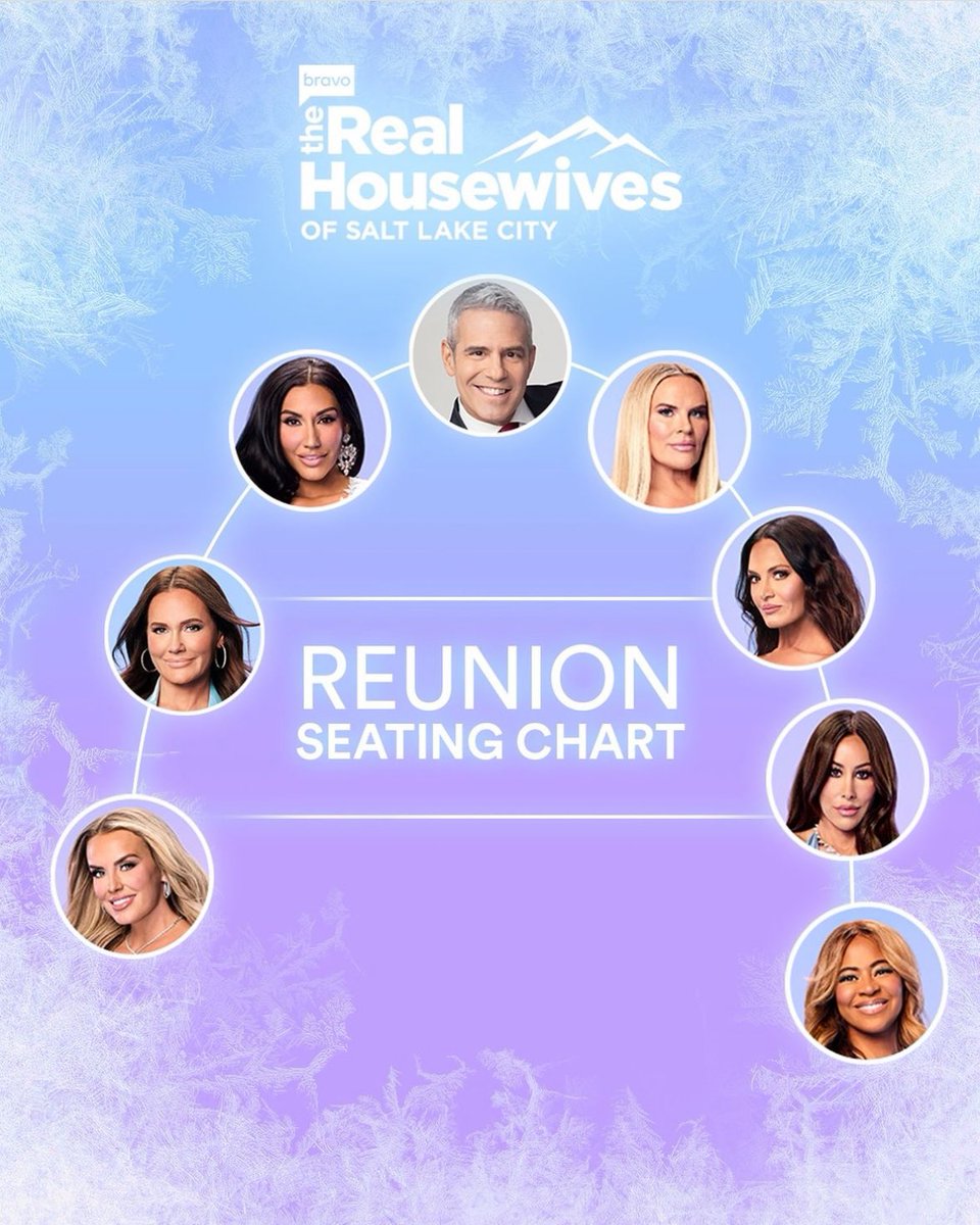 queensofbravo's tweet photo. The #RHOSLC reunion chart is here! Monica and Heather are first chair! https://t.co/yKx4LD0zzF