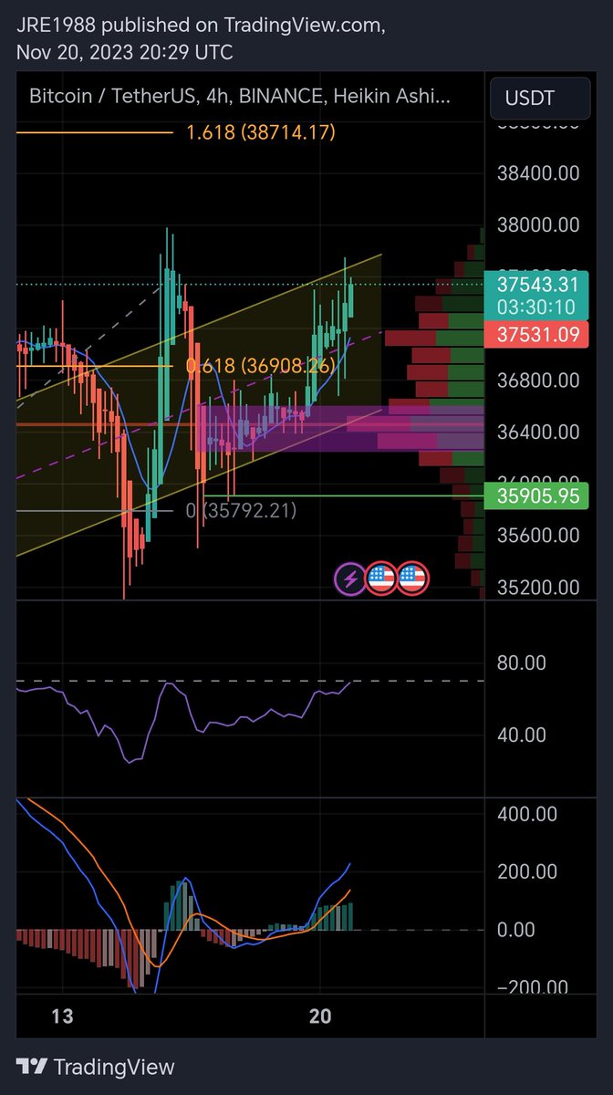 Mr Ellis ☄️ tweet media