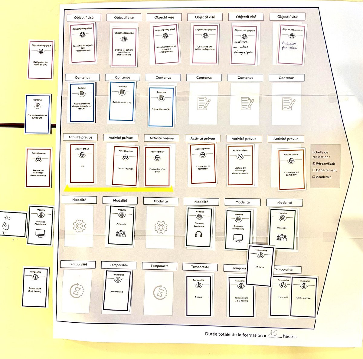 JPernette's tweet image. #Hybridation #synchrone #asynchrone #distanciel ou #présentiel 
🤔Comment actionner ces différents leviers pour concevoir des #formations efficientes dans un contexte contraint ?
@AcademieDijon @EAFC_Dijon 
🤩La réponse au travers d’un serious game inventé pour l’occasion 👏
