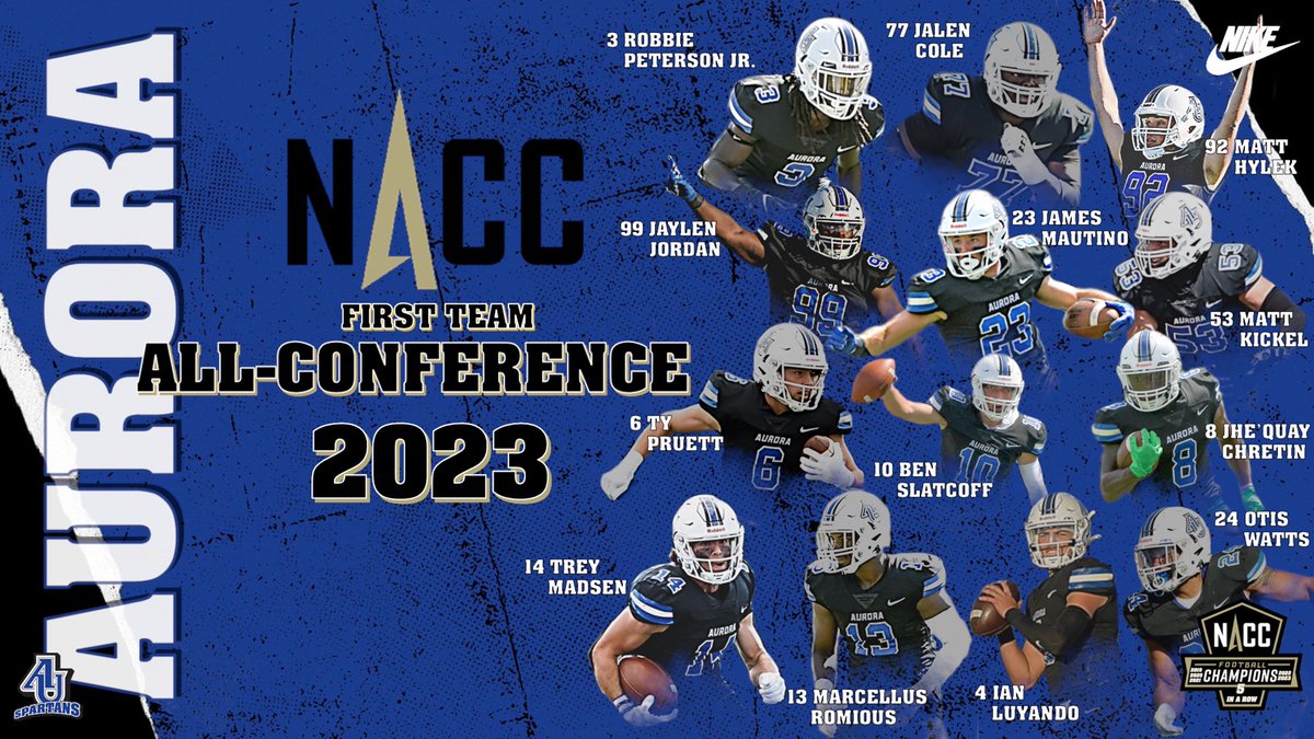 AU_SpartanFB's tweet photo. Congratulations to our 18 Student-Athletes for making the @NACC_sports All-Conference Teams! #weareoneAU https://t.co/QMTeINR975