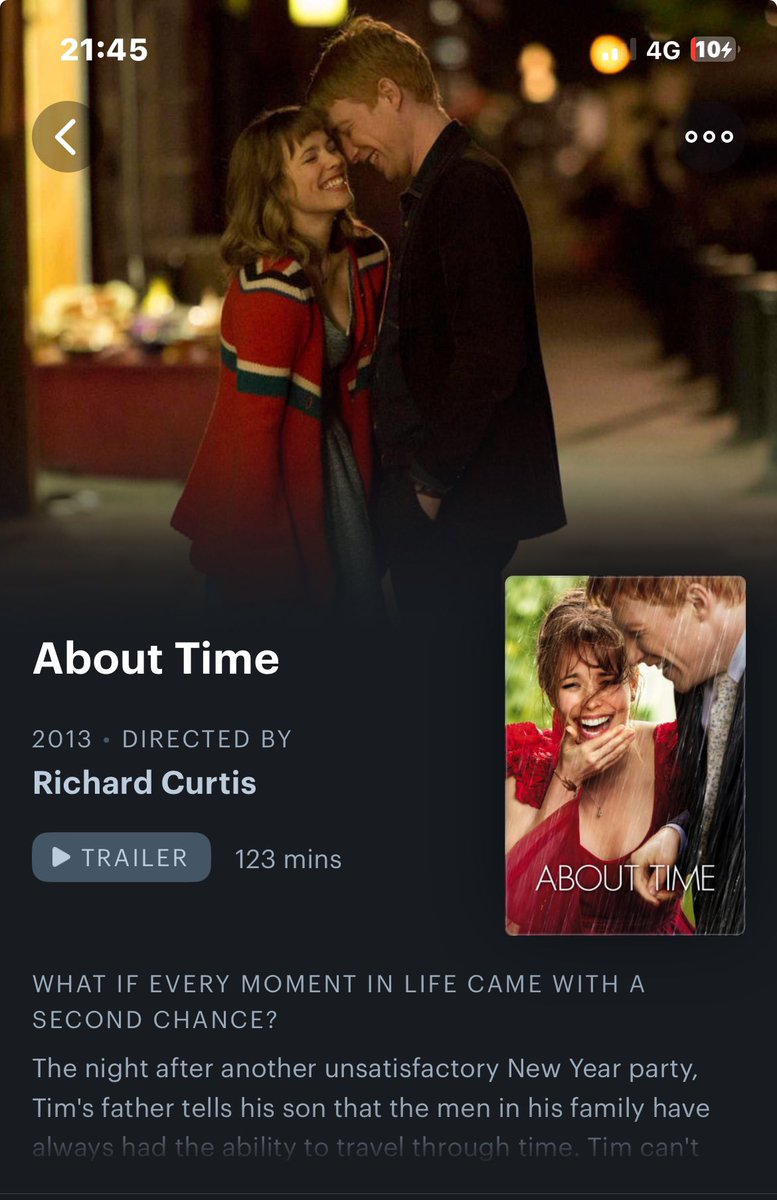 On est le 20 Novembre et j’ai enfin mit mon premier 5/5 du mois sur Letterboxd…

Ce film a tellement de charme c’est fou
