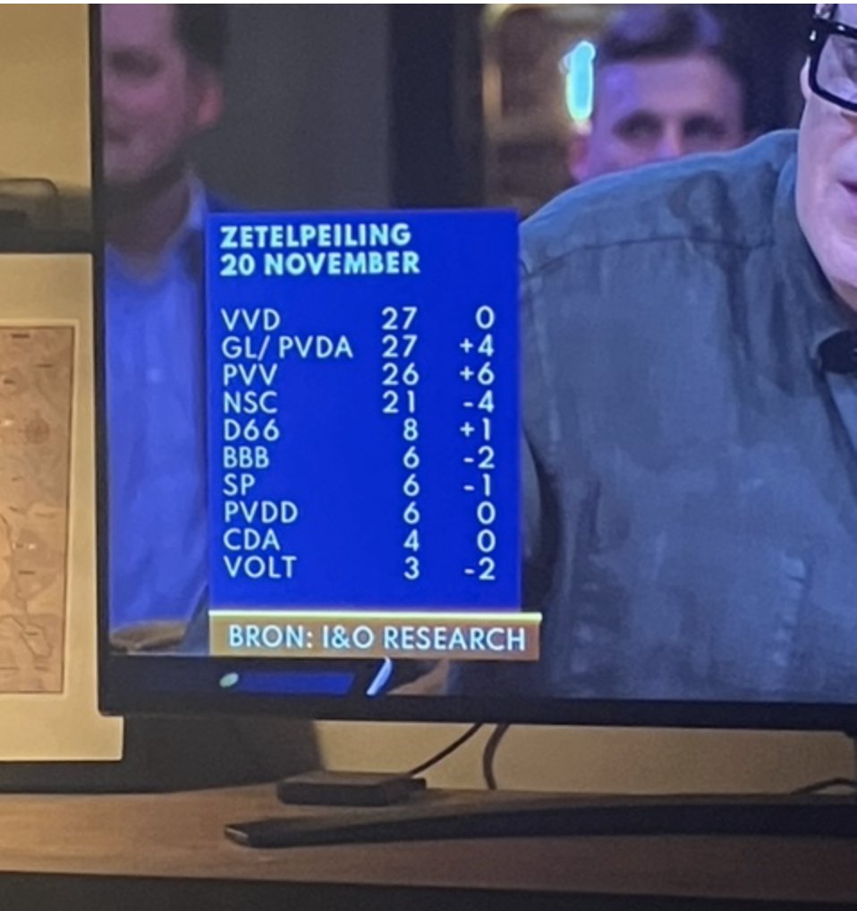 Superjan tweet media