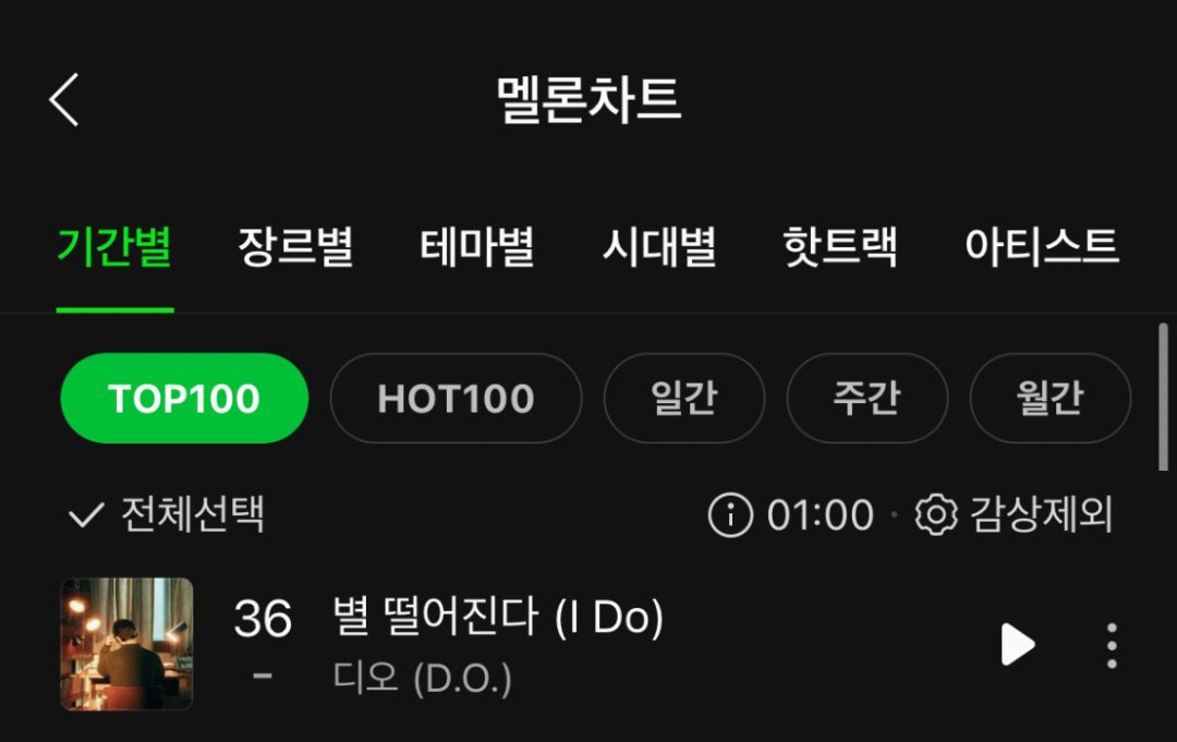 📢MELON📢 'I Do' by D.O. reached a new peak yet AGAIN at #36 on the Melon Top100 chart! It's highest entry on the 24h data chart at 1AM KST 🔥🥰 #도경수 #디오 #DO(D.O.) #DOHKYUNGSOO @companysoosoo_