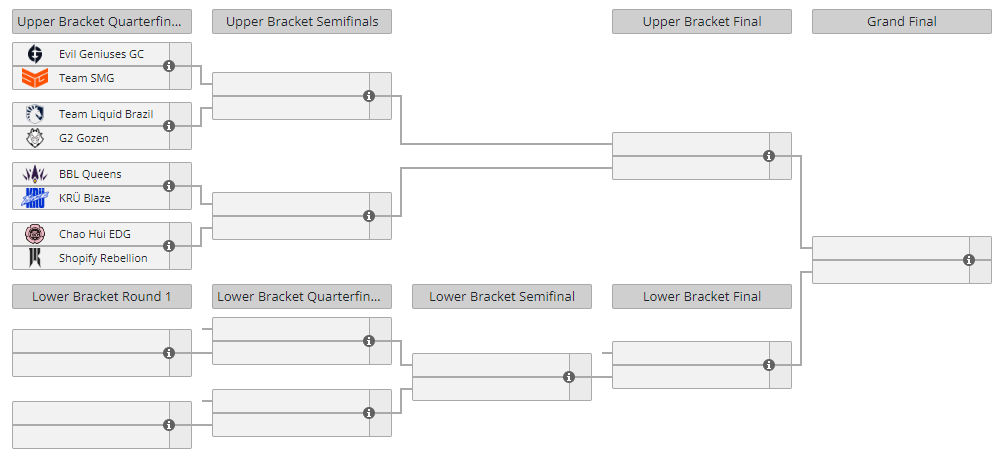 Team Liquid Brazil - Liquipedia VALORANT Wiki