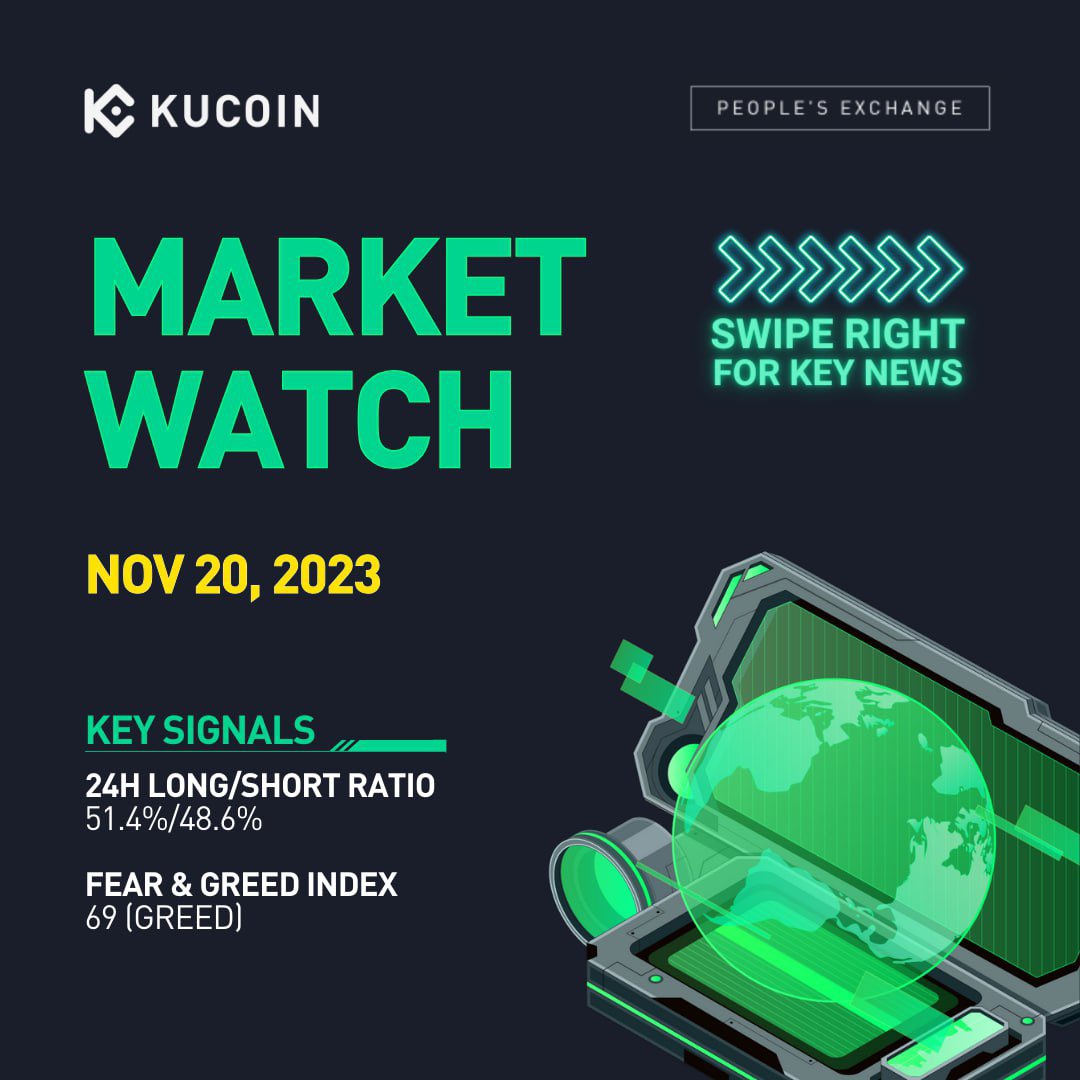 KuCoin Thailand & Laos tweet media