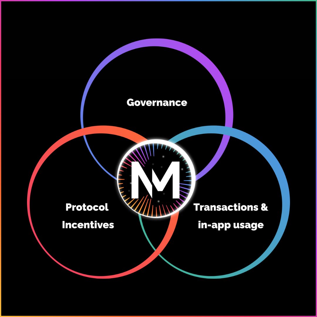 Don't forget, our $NEWM token utility series kicks off later today in a LIVE Space hosted by the musician himself (but also our Co-Founder &amp; Co-CEO) 🎙 <a href="/RyanJones_NEWM/">M₳estro</a>.

🗓 Monday, 20/NOV/23 @ 8pm Central-US
🛎 Set reminder (link in comments) 

Help us spread the word!

💙💬🔃