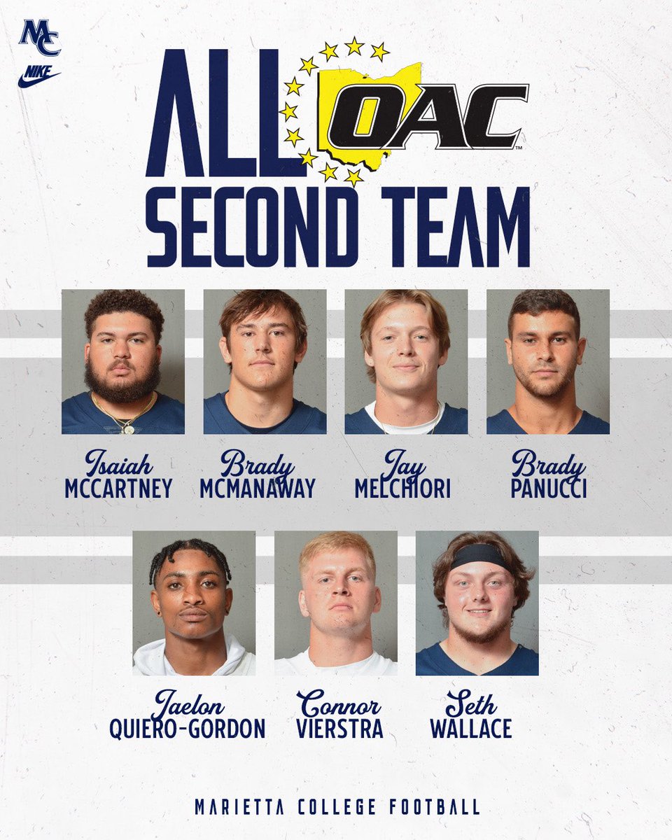 Marietta College Football tweet media