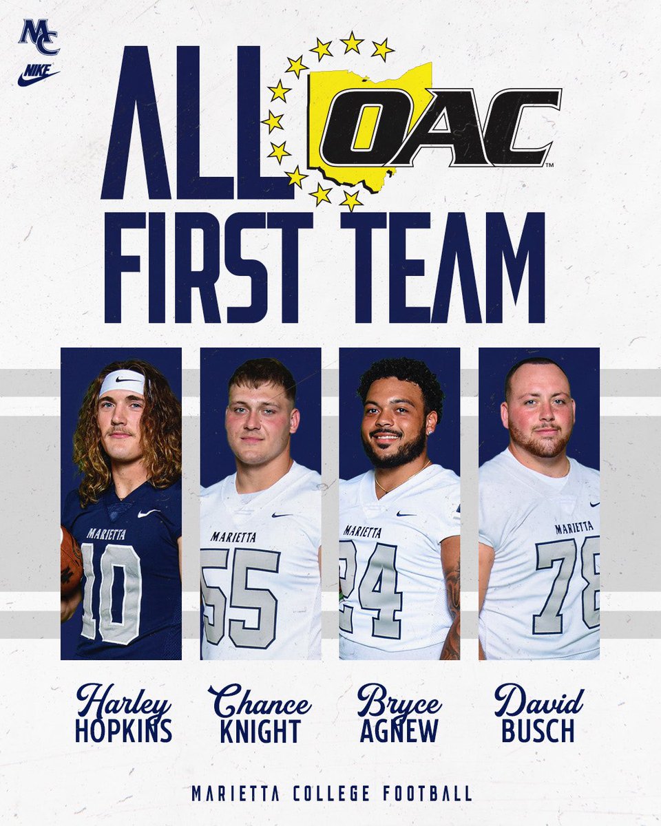 Marietta College Football tweet media