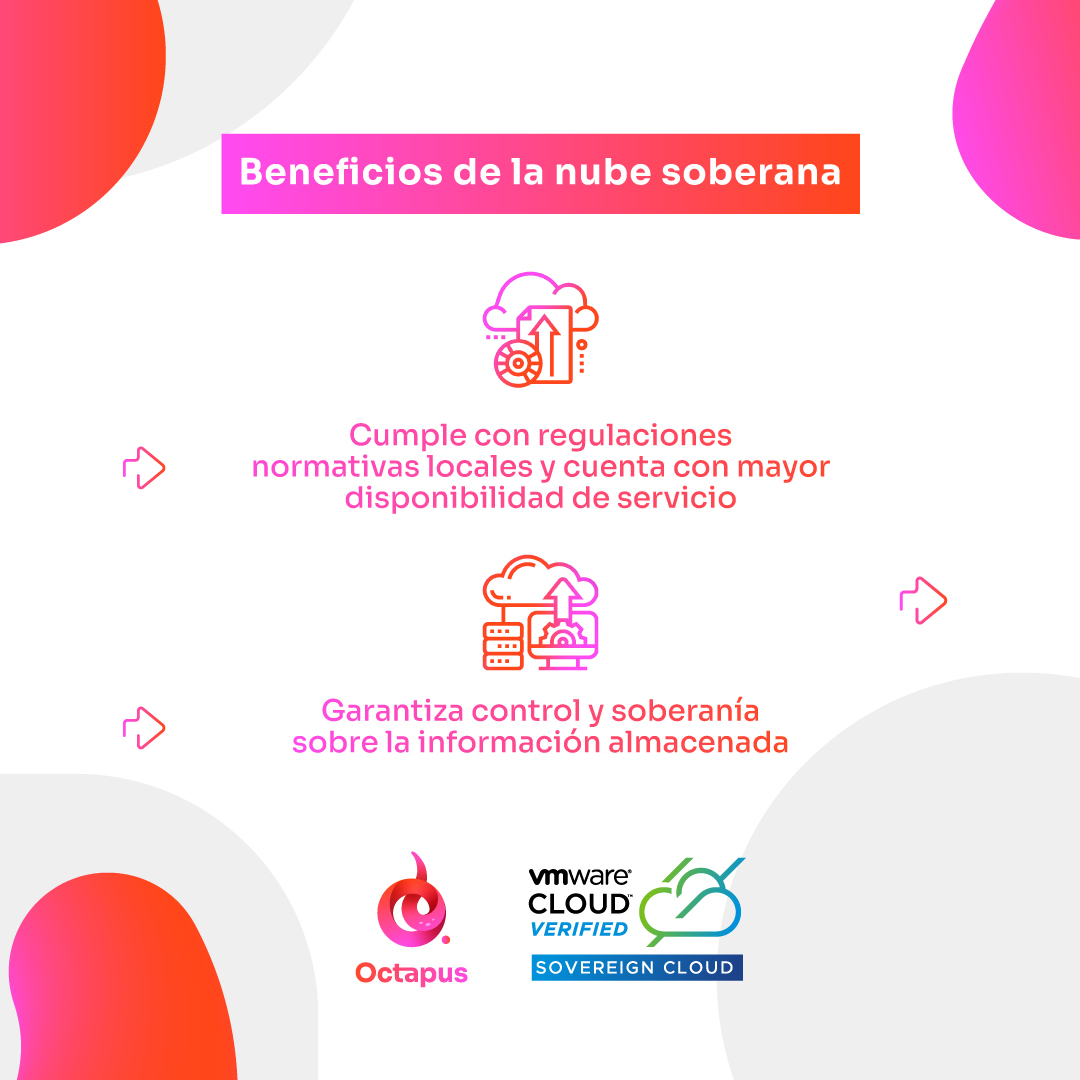 Octapus.io tweet media